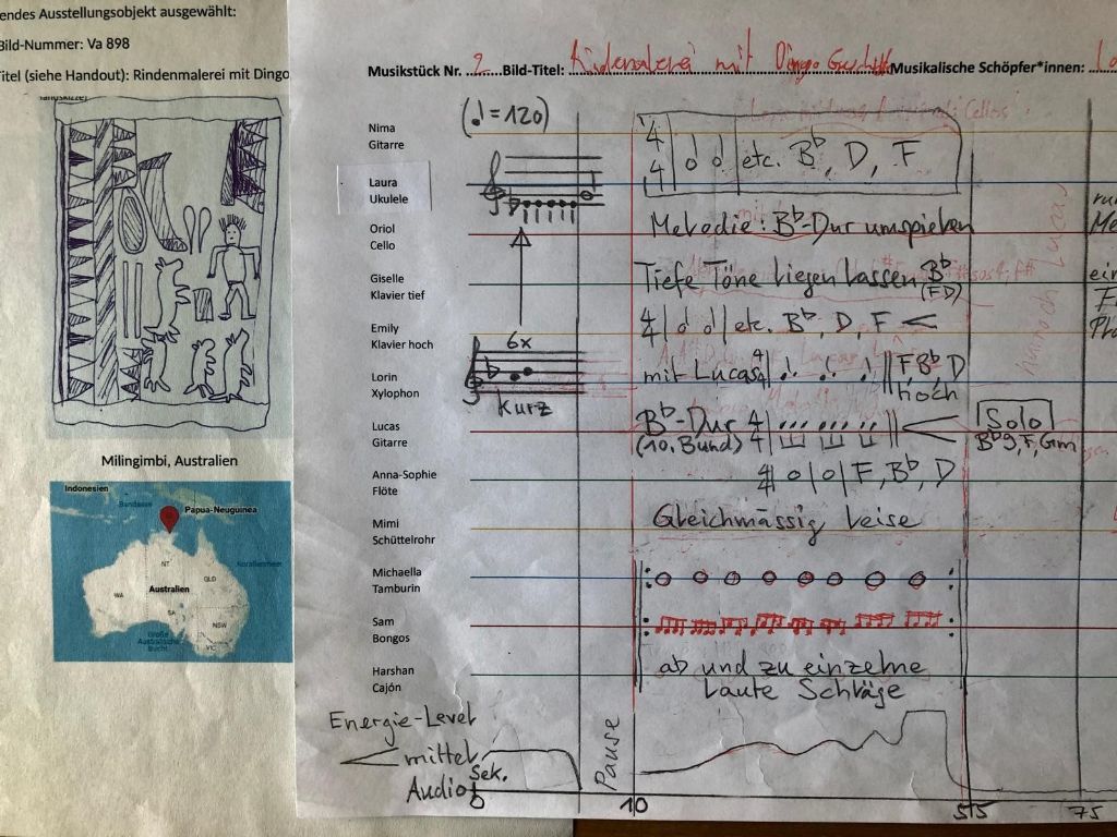 Aff einem Blatt sind rechts Linien und Noten und musikalische Notizen festgehalten. Links ist eine Zeichnung und eine Landkarte von Australien.