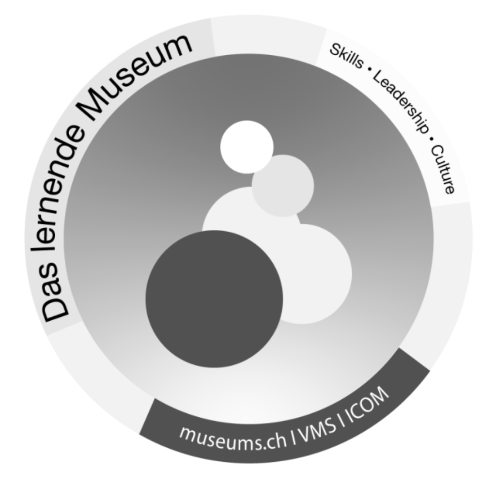 Ein graues Kreissignet mit weissen und dunklen Kreisen zeigt das Motto „Das lernende Museum“.
